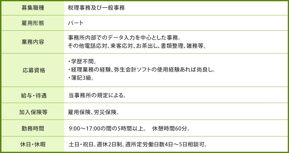 パート
